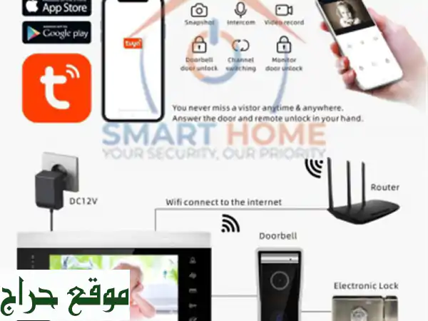 Kit Visiophone FullHD 7 Pouce Tuya/smart life
