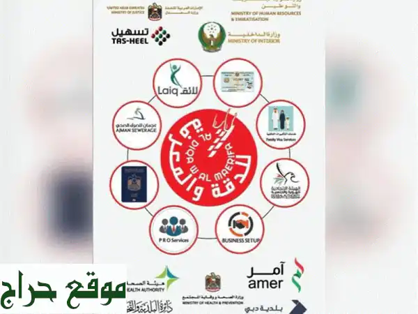 خصم 80% في عجمان: تأسيس شركات، رخص، معاملات وإقامات | الدقة والمعرفة لنجاح أعمالك