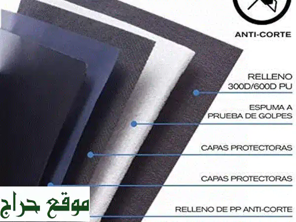 حقائب عصرية وعملية: للطلاب، المهندسين ورجال الأعمال | جودة، أناقة، وأسعار مغرية!