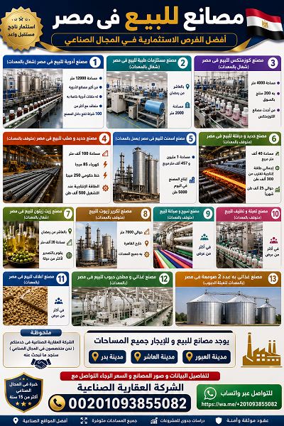  مصنع أدوية للبيع أو للمشاركة في مصر 00201093855082