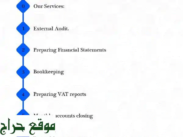تدقيق  محاسبة  ضرائب 3