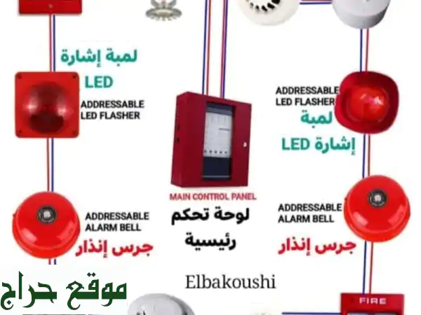 حماية متكاملة لمنشأتك: أنظمة إطفاء، إنذار، كاميرات مراقبة | ترخيص دفاع مدني وبلدي 3