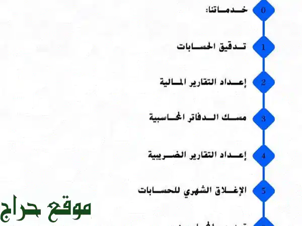 تدقيق  محاسبة  ضرائب