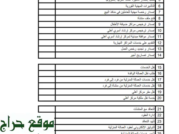 أتقن خدمات وزارة العمل: كتابك الشامل PDF (دليل عملي) 4