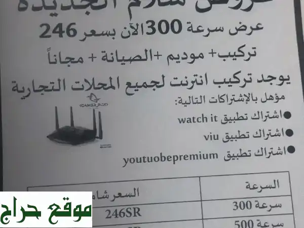 وداعاً للتأخير! خدمات الفايبر والألياف البصرية: إنترنت مفتوح بسرعات خرافية 4