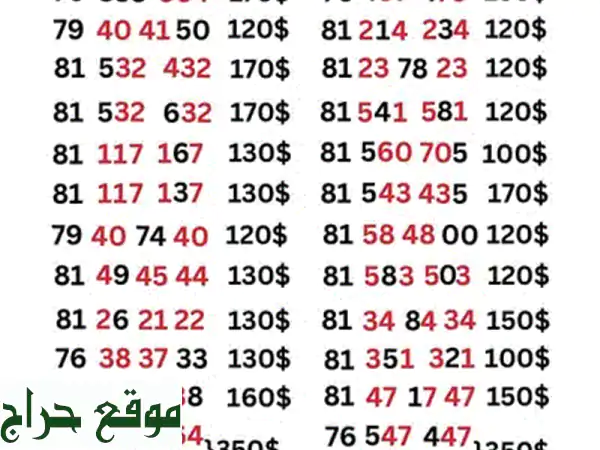 Alfa and Mtc touch sepcial sim card numbers 4
