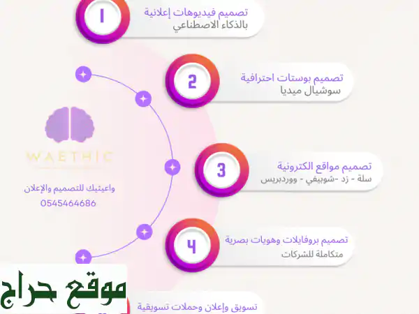 إعلانات واقعية بالذكاء الاصطناعي: صور منتجات وموديل احترافية | حلول تسويقية متكاملة 3