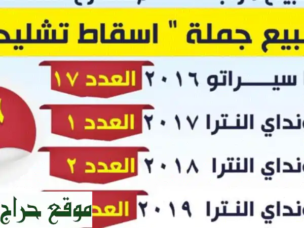 فرصة نادرة: 25 مركبة إسقاط تشليح بمديونية في جازان - قطع غيار ومحركات بحالة ممتازة على الشرط