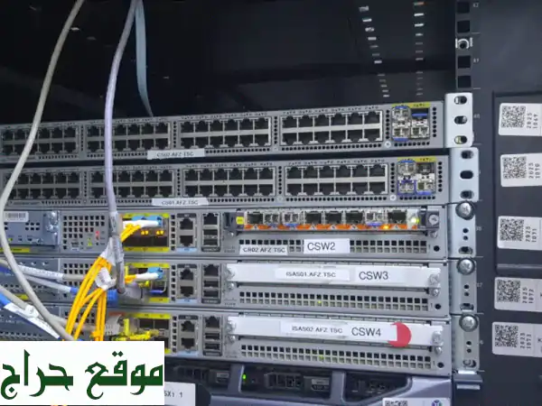 انترنت وشبكة مستقرة بأي مكان؟ حلول اتصالات وأنظمة ذكية احترافية! 3