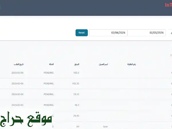 نظام إدارة المطاعم المتكامل: احترافية، سرعة، وتحكم كامل لمطعمك! 3