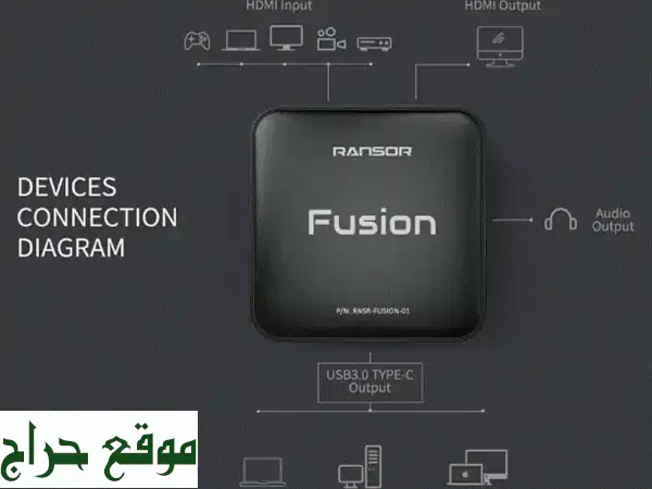 RANSOR Gaming Fusion: كارت التقاط الفيديو USB 3.0 | بث وتسجيل ألعاب PS4 بجودة HD 1080p بدون تعريف 2