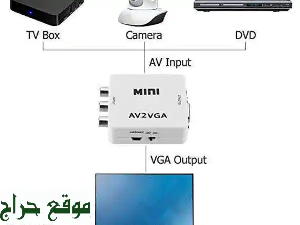 محول AV2 VGA مع صوت | شاهد أجهزتك القديمة على شاشات HD بـ 10$ فقط! توصيل لكل لبنان 3