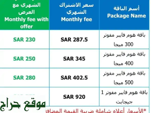 انترنت لا محدود 200Mbps | وداعاً للاستخدام العادل! خصم سنة على شبكة موبايلي 2