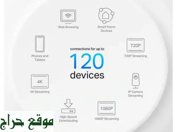 وداعًا لضعف الإشارة! TP-Link Deco X10 AX1500: راوتر منزلي Wi-Fi 6 لتغطية شاملة وسرعة فائقة 3