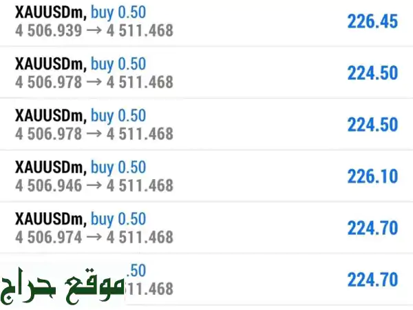 فرصة استثمارية ذهبية: استثمر 50 ألفاً وحقق عائد 8000 ريال شهرياً! (خدمات أعمال مربحة)