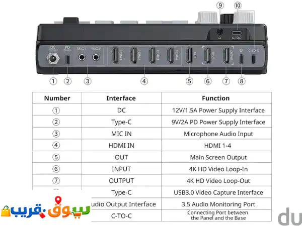 ULLANZI DD02 HD VIDEO SWITCHER FOR STREAMING