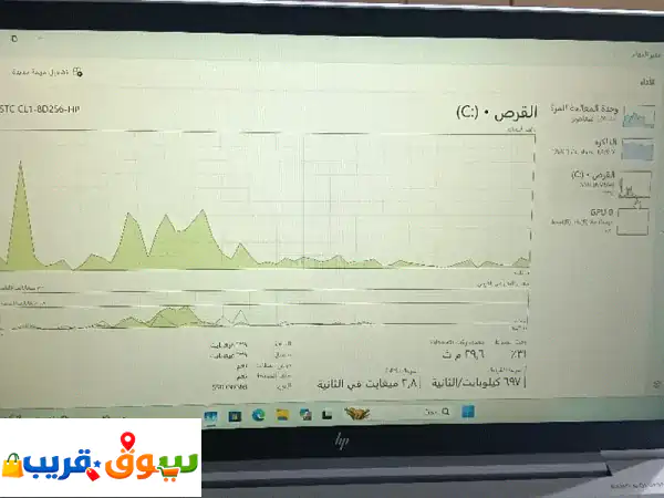 لابتوب hp أليتبوك جديد بالكرتون core i 5 جيل 11 مساحة 256...