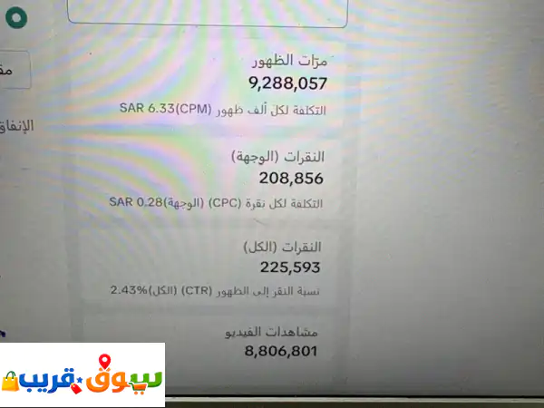 هل تريد زيادة مبيعات مشروعك وجذب عملاء حقيقيين أقدم إدارة احترافية للاعلانات الممولة على منصات ...