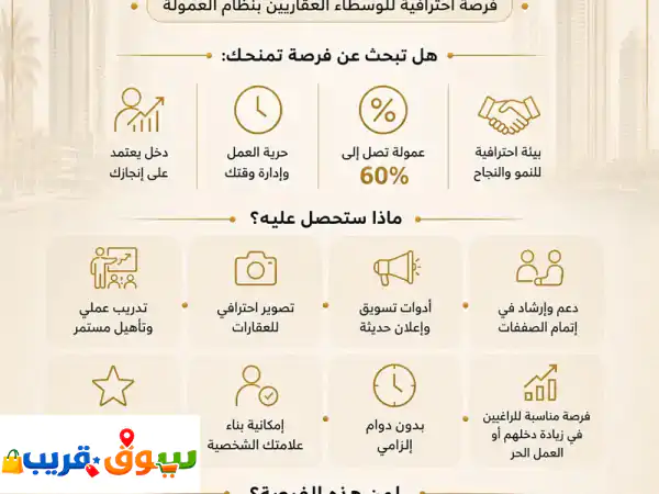 هل تبحث عن فرصة لتحقيق دخل مرتفع انضم الى فريقنا العقاري بنظام العمولة (60%) نوفر بيئة عمل ...