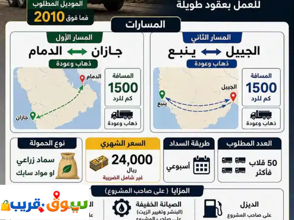 مطلوب خمسين قلاب مقاس 24 من موديل 2010 وما فوق إيجار شهري للتفاصيل موضح في بر وشاور الاعلان