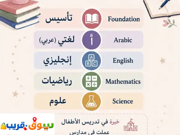 مستقبل أبنائك يبدأ هنا: معلمة خصوصية لتأسيس الأبطال (لغتي، إنجليزي، رياضيات، علوم) بالرياض وأونلاين