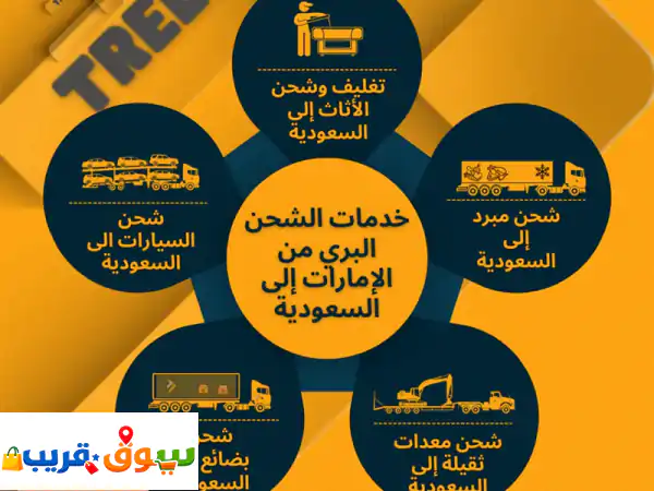 الشحن البري من دبي وجبل علي إلى الخليج: حلول موثوقة، أسعار تنافسية