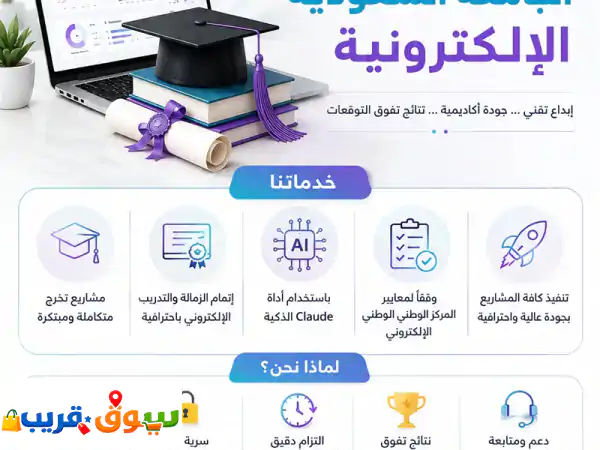 مشاريع اتمام الزمالة الجامعة السعودية الالكترونية تسليم شامل وسريع لكافة مشاريع التخرج هل تحتاج ...