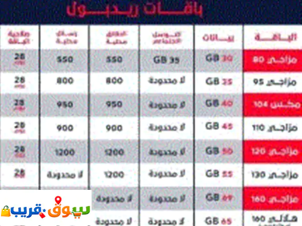 باقات انترنت واتصال (باقات سلام وباقات ريد بول) وبأسعار مناسبة ولمعرفة التفاصيل تواصل معنا على الرقم