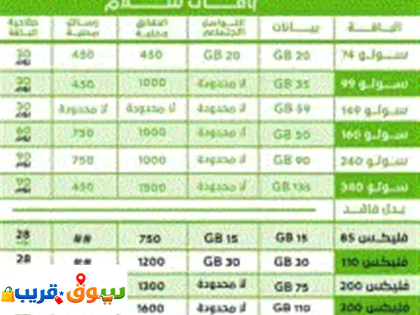 باقات انترنت واتصال (باقات سلام وباقات ريد بول) وبأسعار مناسبة ولمعرفة التفاصيل تواصل معنا على الرقم 2