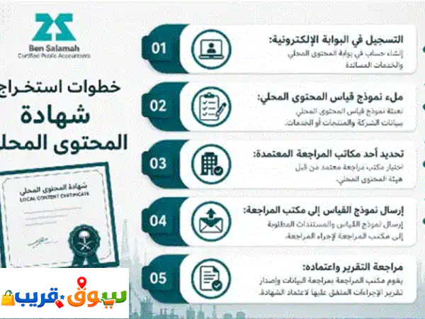 خدمات هندسية متكاملة لجميع الأفراد والشركات حساب الكميات، التسعير، التصميم الانشائي والمعماري، ... 2