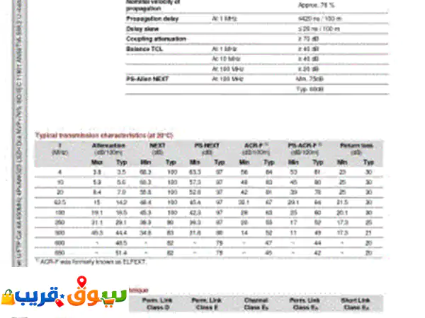 يوجد لدينا مواد تخص الشبكات r m 1) كوابل داتا cat6a 5m موديل (r308247) 2) كباين 42u 27u 3) باتش ... 2