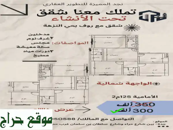 نجد المميزة للتطوير العقاري <br/>نعمل باحترافيه...