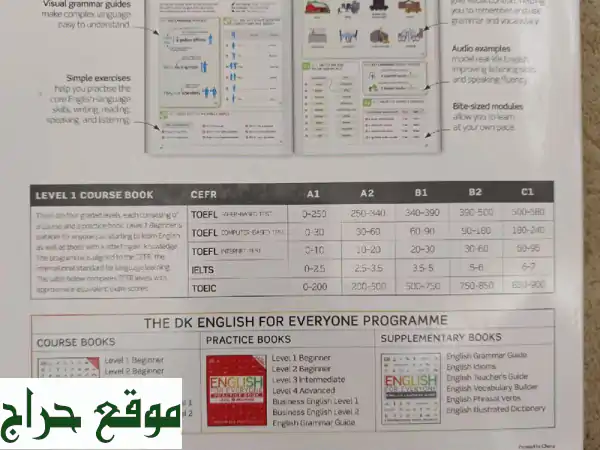 معلم لغة انجليزية بمدرسة عالمية متميزة بجنوب الرياض خبرة 13 سنة. خبرة 6 سنوات تدريس داخل الرياض. ...