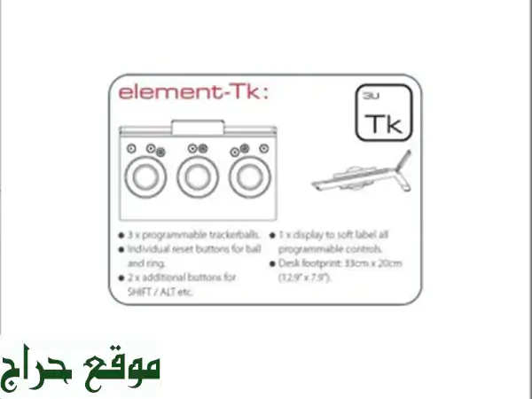 Element Tk Panel Tangent