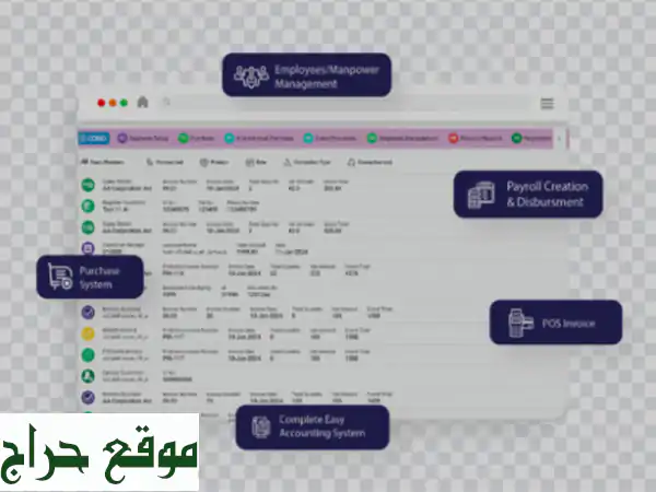 شابكة: برنامج الفوترة الإلكترونية المتوافق مع زاتكا...