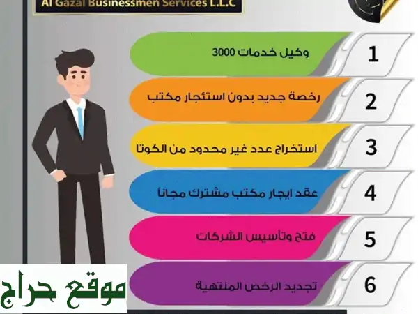 تأسيس شركات في دبي بأقل الأسعار | مكتب غزال لخدمات...