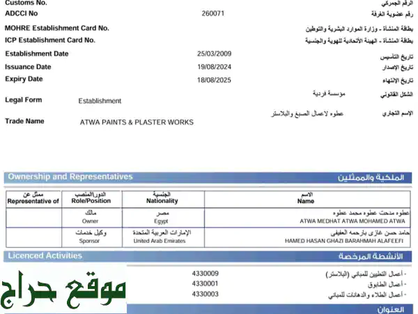 رخصة حرفية للتنازل - فرصة ذهبية لأعمال...