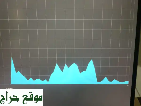 لابتوب قوي جداً Intel Core i9-14900HX - عرض حصري!