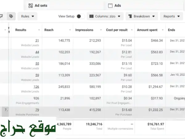 انفجار مبيعاتك مع حملات إعلانية محترفة على...