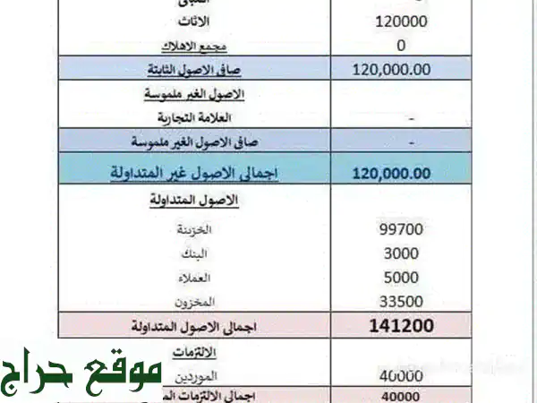 محاسب خبير - حلول محاسبية شاملة لنجاح مشروعك