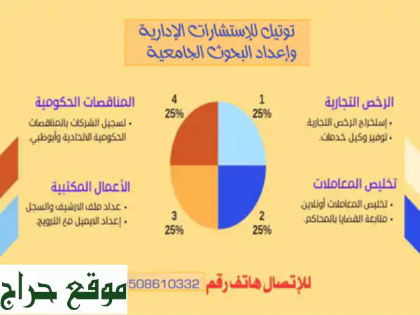 تخليص معاملاتك الحكومية وخدمات رجال الأعمال |...