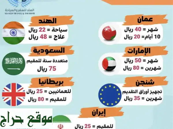 تأشيرات سياحية الى عمان للمغربيات وتونسيات