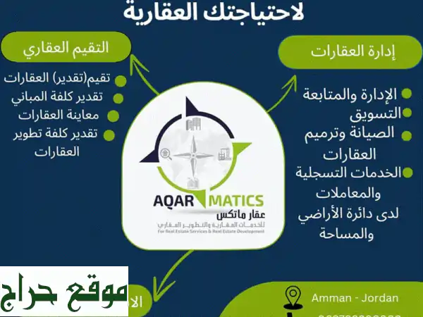 عقار ماتكس _ Aqar Matics للخدمات العقارية والتطوير العقاري