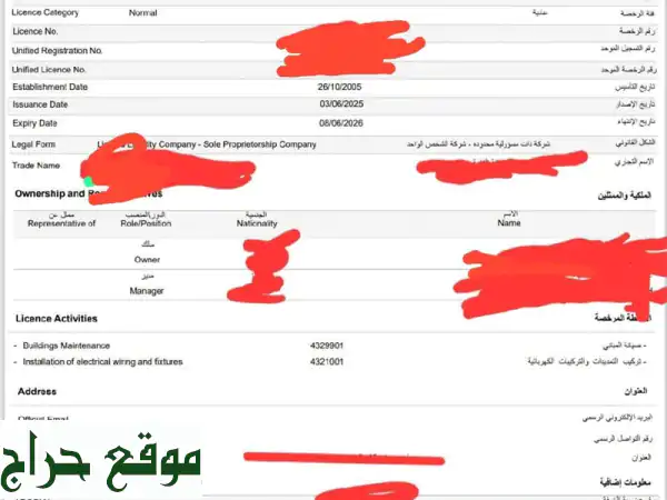 فرصة استثمارية ذهبية: شركة قائمة بمشاريع وعمال...