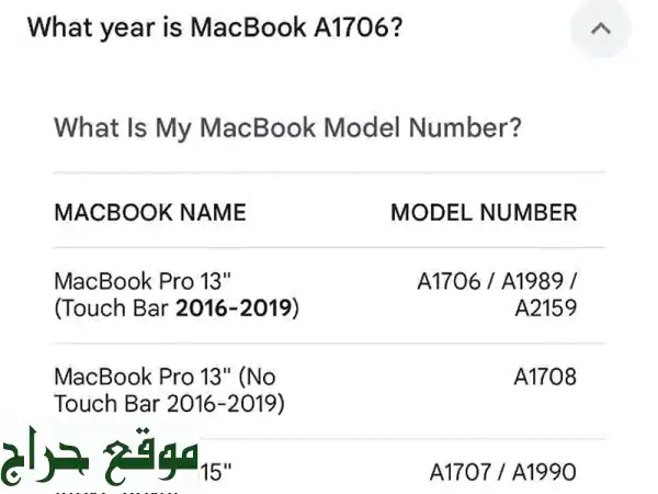 MacBook Pro 13 بوصة: لابتوب أبل الأسطوري - أداء فائق وإبداع لا حدود له!