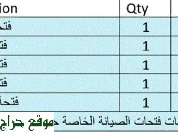 وفر الآن! جبسون بورد، أكسسوارات ومواد بناء بأسعار جملة الجملة