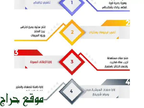 نمو مشروعك مضمون: حلول تسويق رقمي متكاملة...