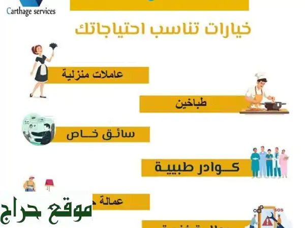 مكتب قرطاج: استقدام عمالة تونسية محترفة | كوادر...