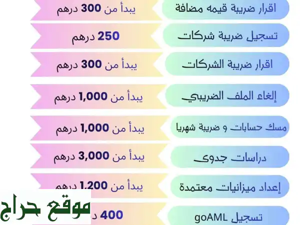 اكتشف قوة goAML مع أركان الريادة | امتثال آمن وسهل