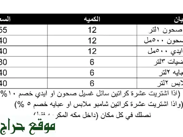 وفر أكثر مع منظفات Power! خصم 10% على سائل الصحون واليدين...